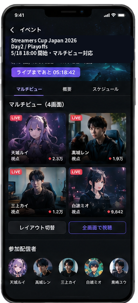 イベントページの開発中イメージ。複数の配信視点をまとめて表示。