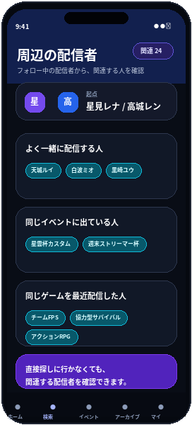 関連する配信者ページの開発中イメージ